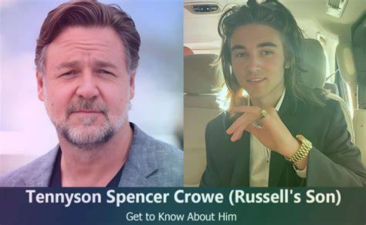 Unveiling The Extraordinary World Of Tennyson Spencer Crowe: Discoveries And Insights
