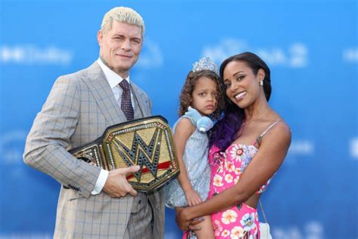 Unveiling The Identity Of Cody Rhodes' Daughter: Discoveries And Insights