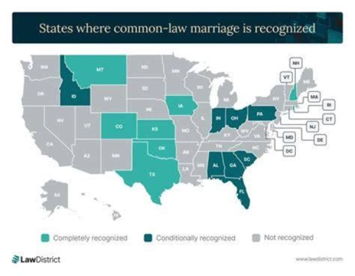 Unveiling The Marital Status Of Al Stauch: Discoveries And Insights