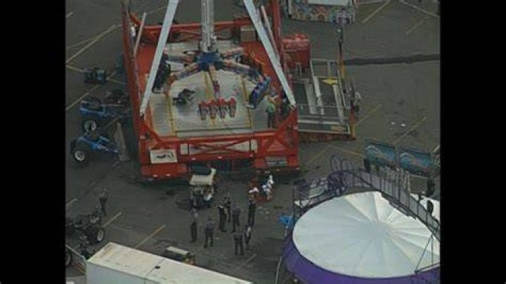 Unveiling The Ohio State Fair 2023 Accident: Insights And Discoveries