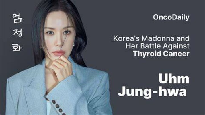 Unveiling The Truths Of Uhm Jung Hwa's Plastic Surgery Journey