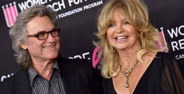 Unveiling The Untold Story Of Kurt Russell's First Wife: Discoveries And Insights