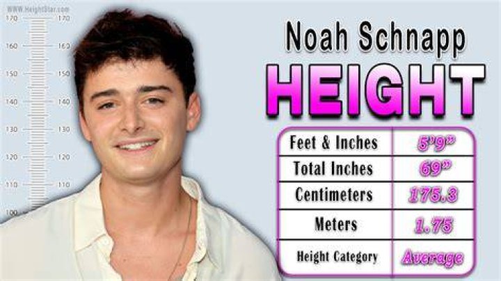 Who is Noah GrayCabey? Height, age, wife, movies, TV shows, profiles