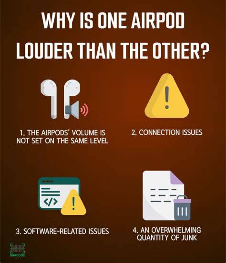 Why is One AirPod Louder than the Other The Indoor Haven